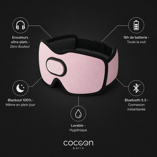 Cocoon Pro Mask